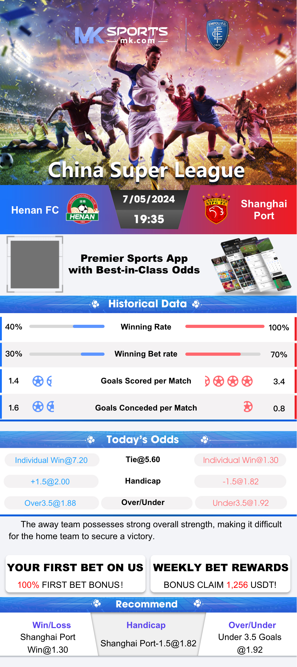 bhutan gold result