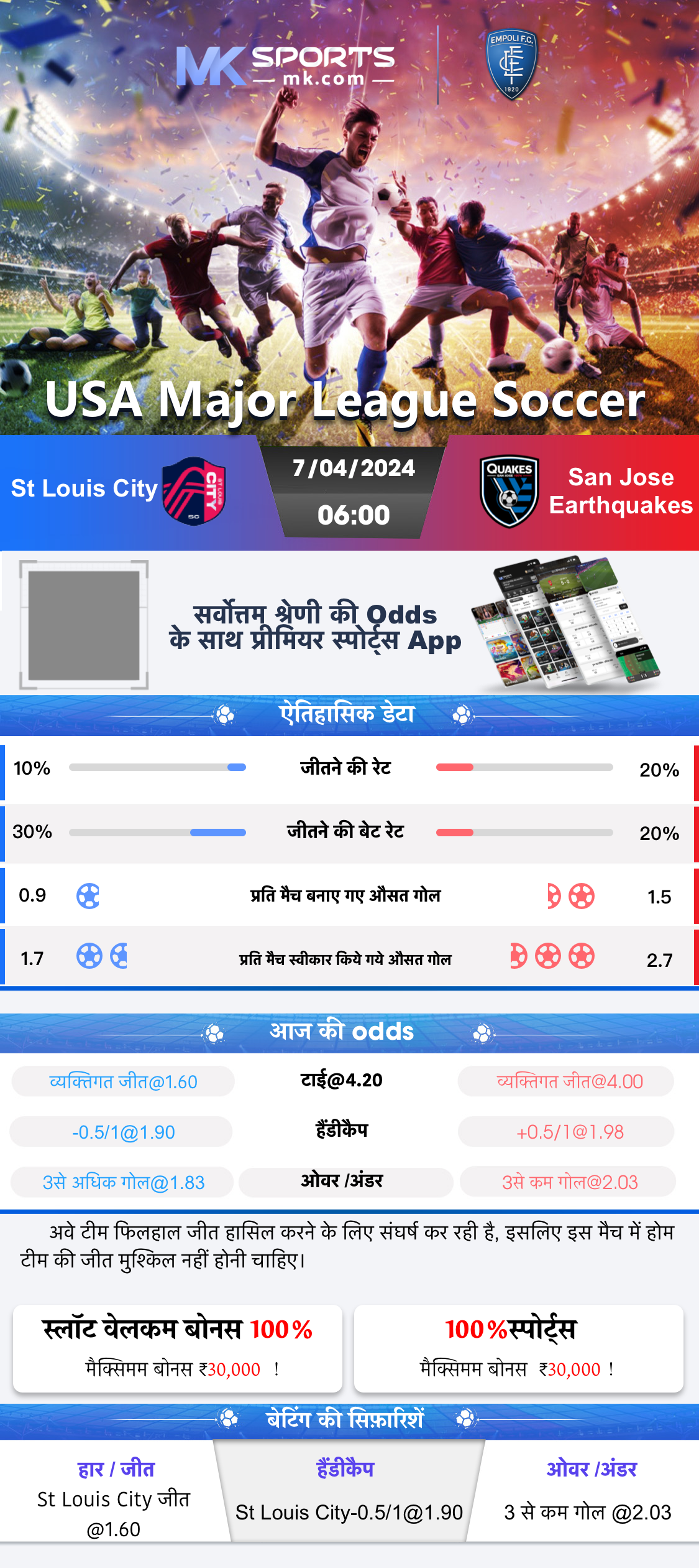 bumper results