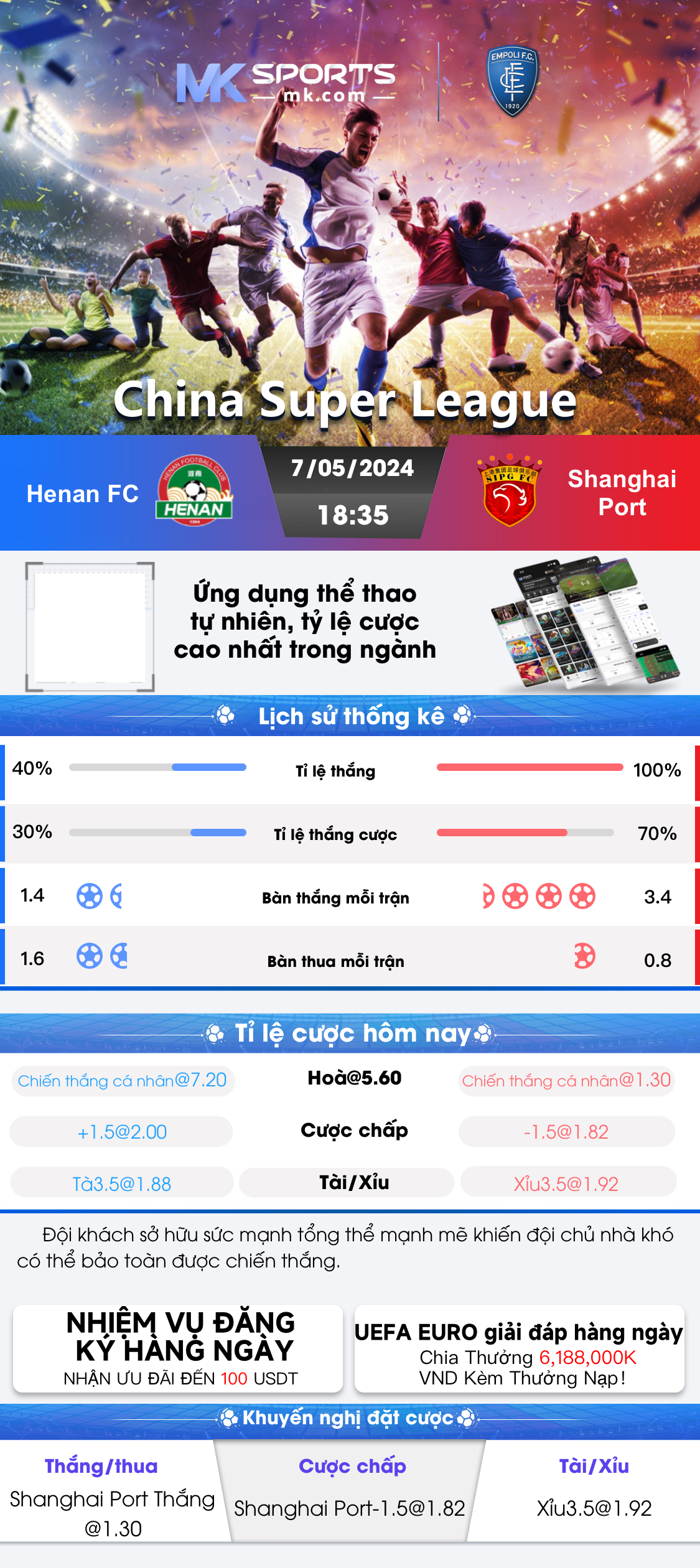 dear lottery result chart april 2023