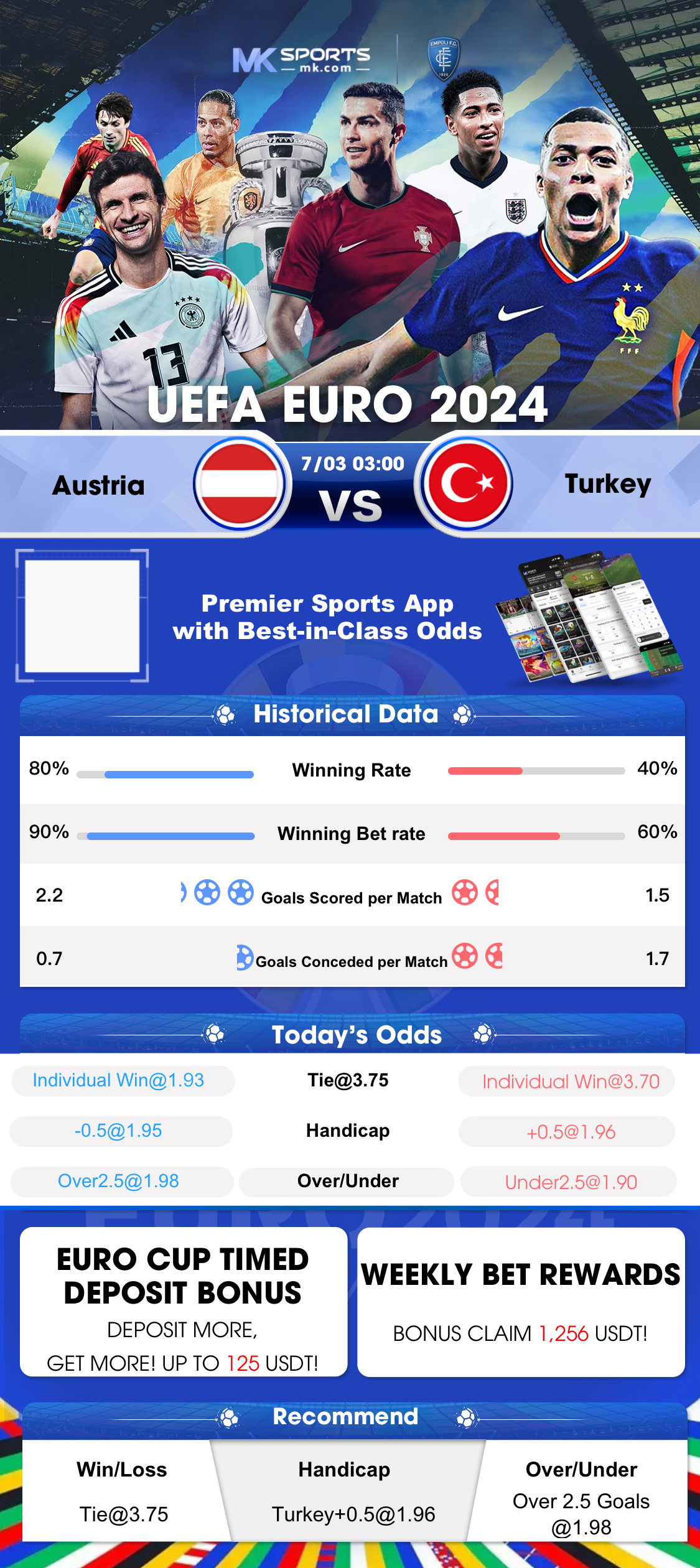 football live india