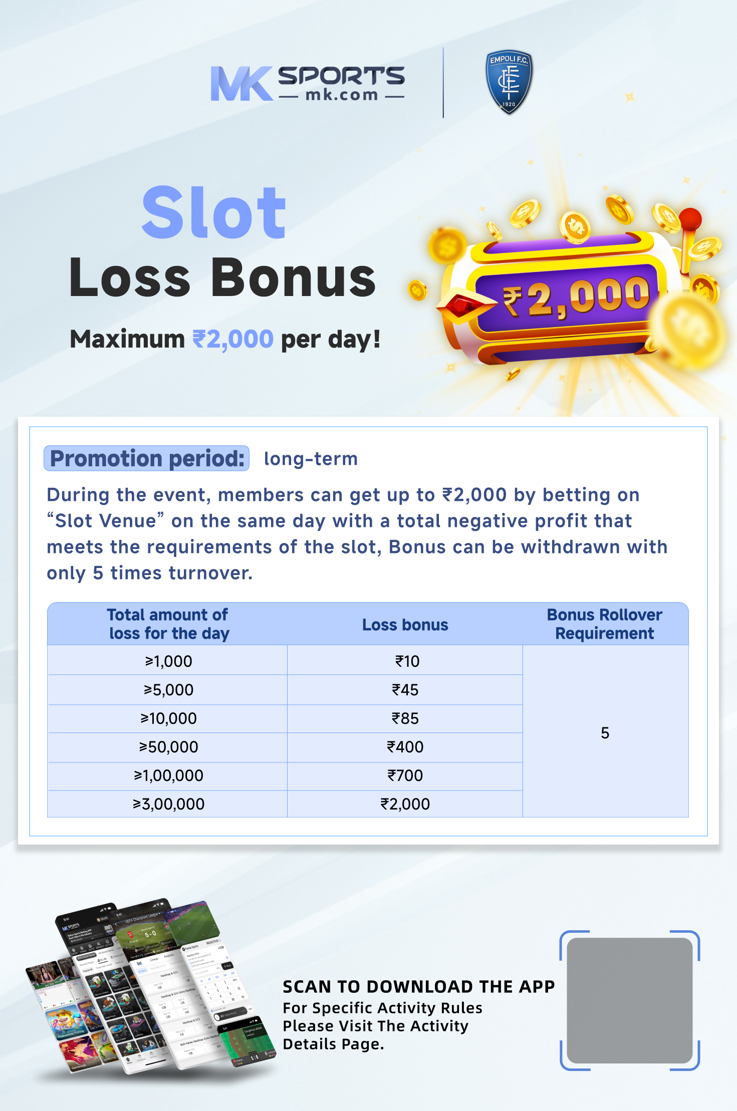 goa casino rates