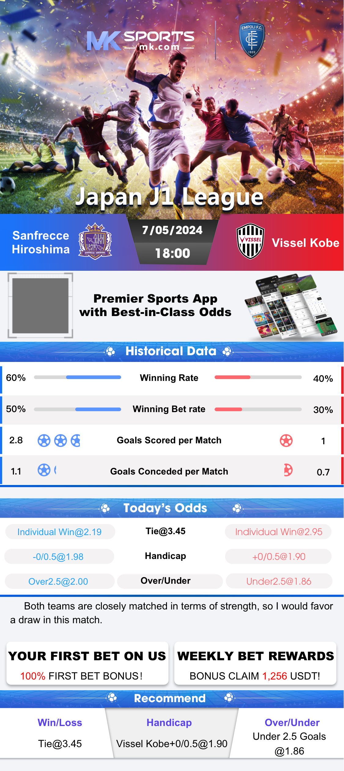 kl jackpot result chart 2022