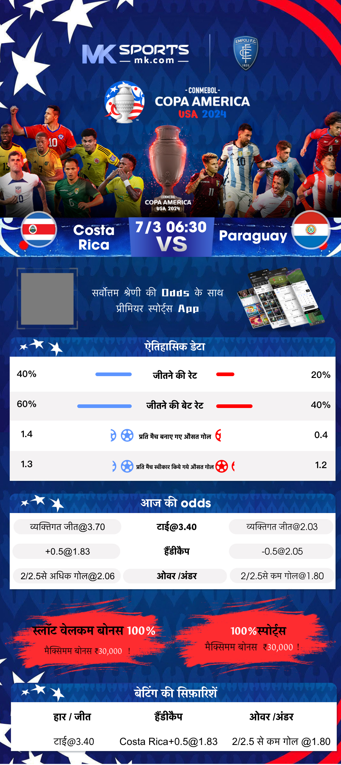 nagaland night result today