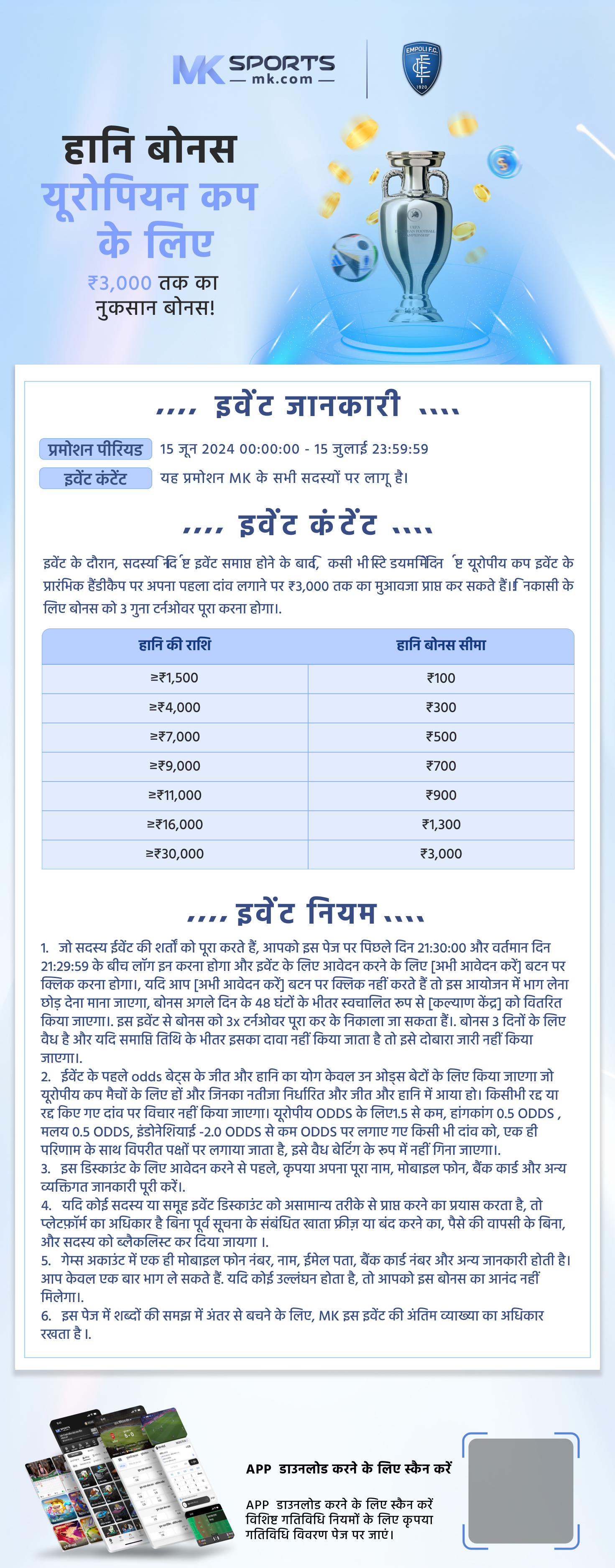 sikkim today lottery result