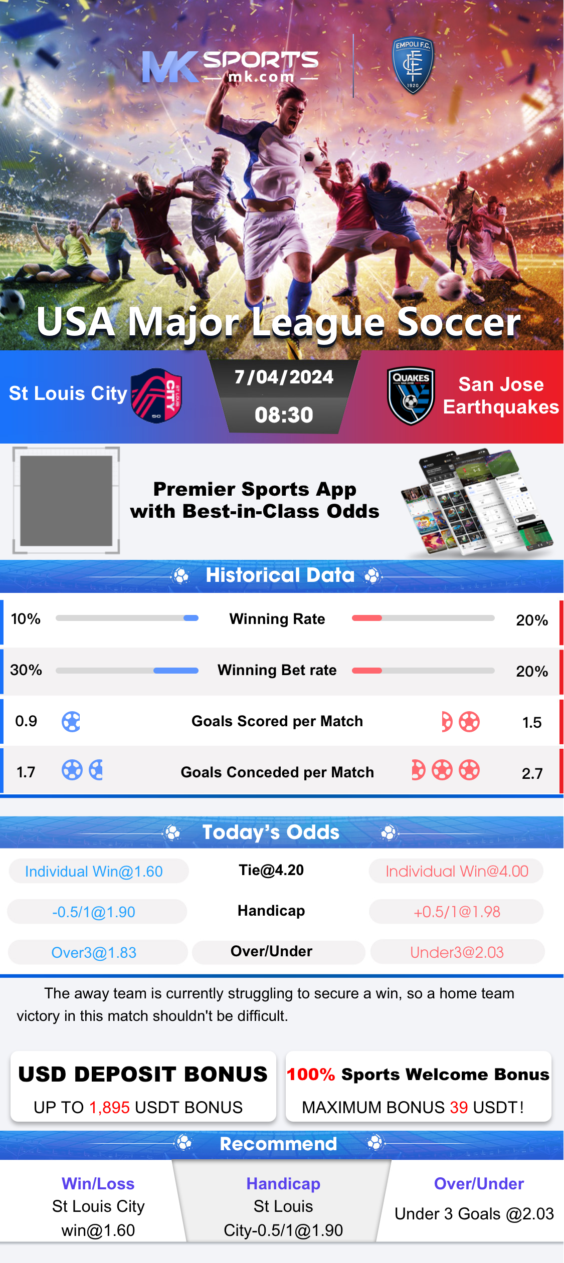 simulated match results